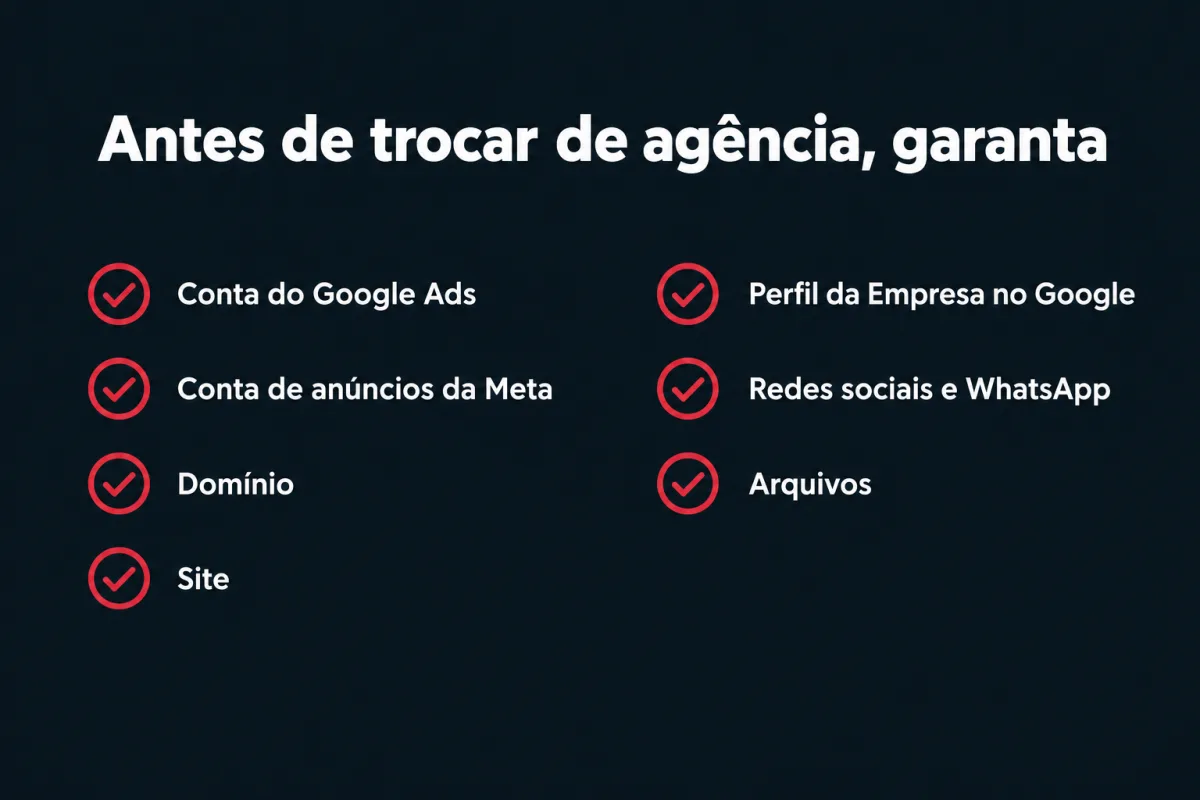 Lista do que garantir antes de trocar de agência: conta do Google Ads, conta de anúncios da Meta, domínio, site, Perfil da Empresa no Google, redes sociais e WhatsApp, arquivos.