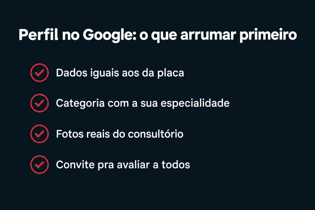 Perfil no Google, o que arrumar primeiro: dados iguais aos da placa, categoria com a sua especialidade, fotos reais do consultório e convite pra avaliar a todos.