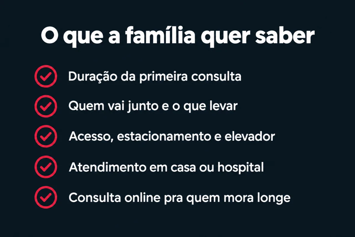 O que a família quer saber antes de marcar com o geriatra: duração da primeira consulta, quem vai junto e o que levar, acesso, estacionamento e elevador, atendimento em casa ou hospital e consulta online pra quem mora longe.