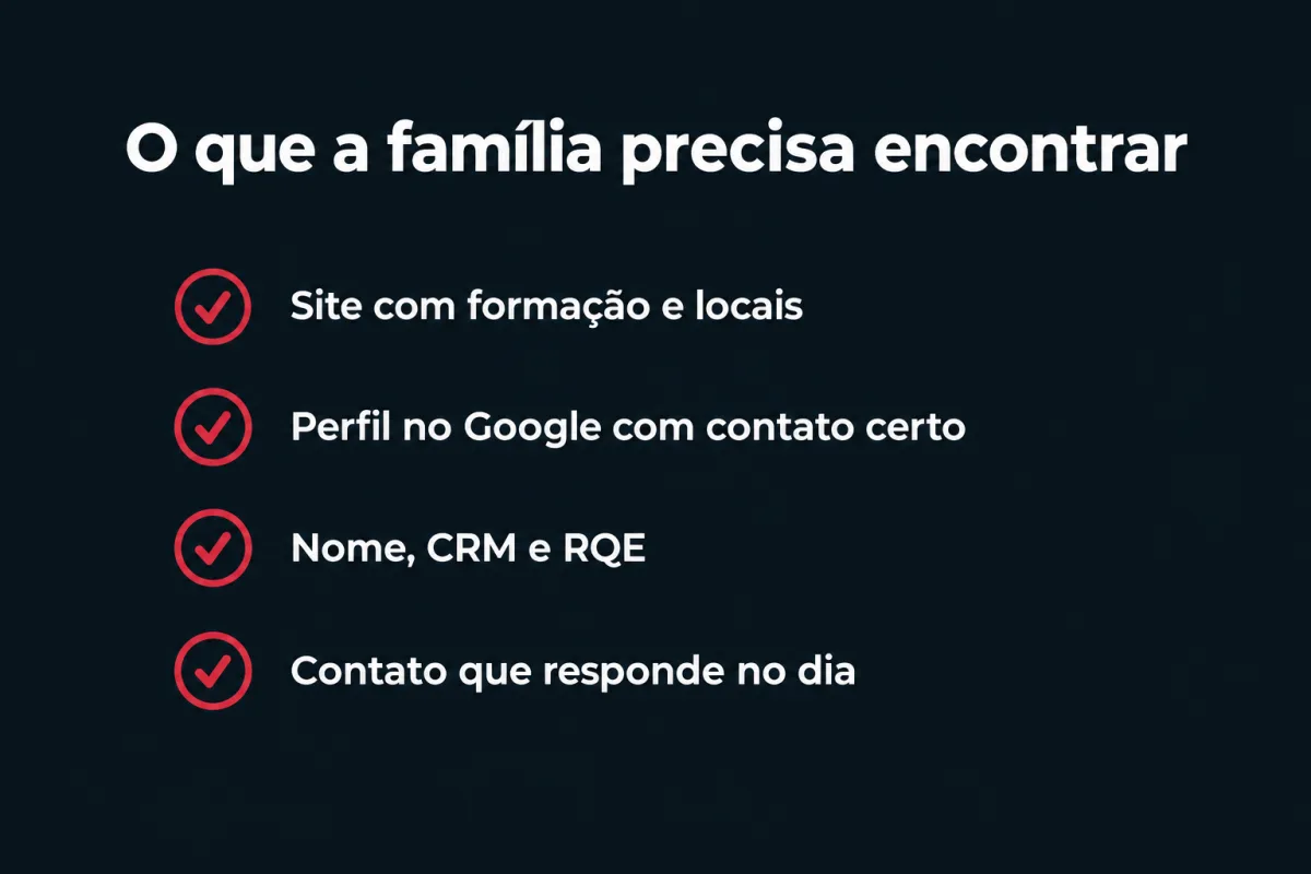O que a família precisa encontrar ao pesquisar o oncologista: site com formação e locais, perfil no Google com contato certo, nome, CRM e RQE, e contato que responde no dia.