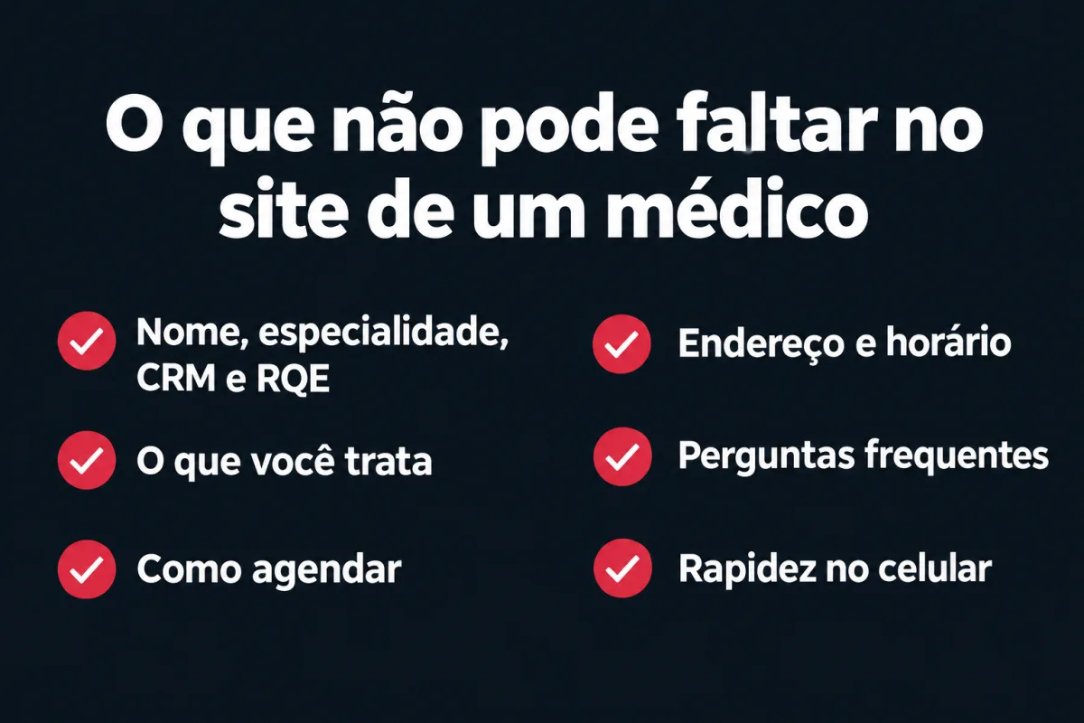 O que não pode faltar no site de um médico: nome, especialidade, CRM e RQE; o que você trata; como agendar; endereço e horário; perguntas frequentes; rapidez no celular.