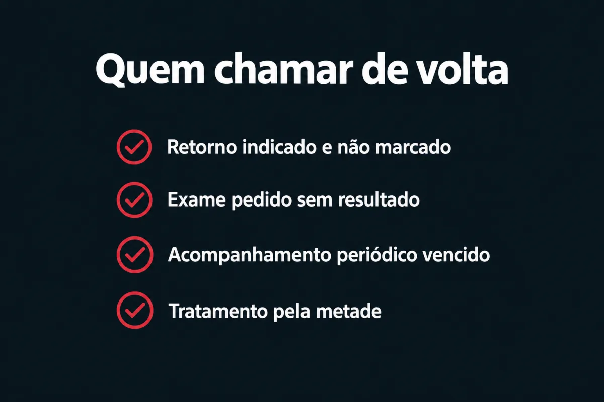 Quem chamar de volta: retorno indicado e não marcado, exame pedido sem resultado, acompanhamento periódico vencido e tratamento pela metade.